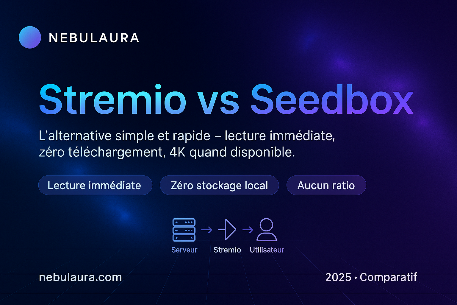 Stremio vs Seedbox : pourquoi Nebulaura parie sur la simplicité et la 4K
